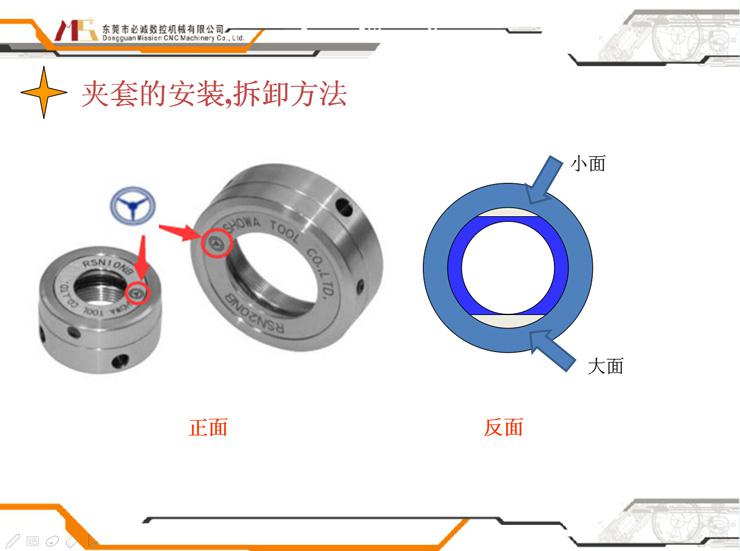 北一圣和RSC系列刀柄操作说明3.jpg