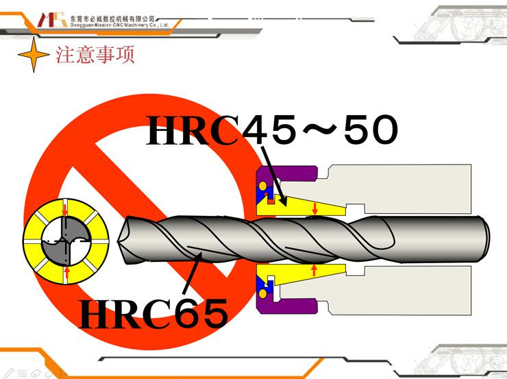 北一圣和RSC系列刀柄操作说明5.jpg