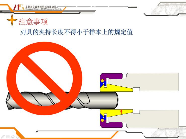 北一圣和RSC系列刀柄操作说明7.jpg