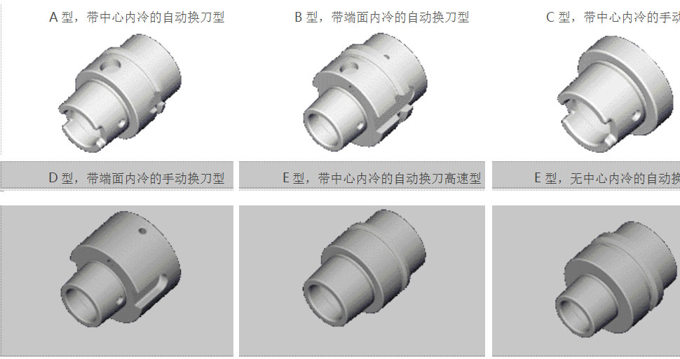 关于HSK刀柄的形式与优势2.jpg